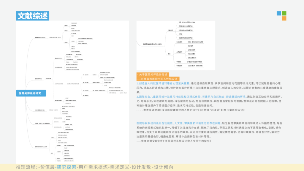 此图片的alt属性为空；文件名为3-1024x576.png